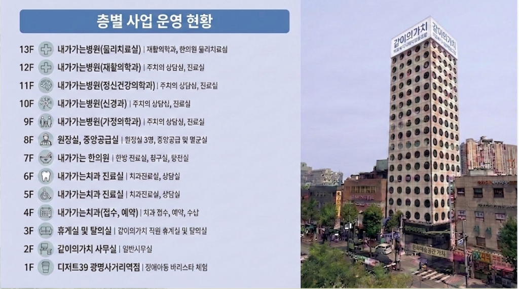 '같이의가치 광명의료복지사회적협동조합' 실제사진